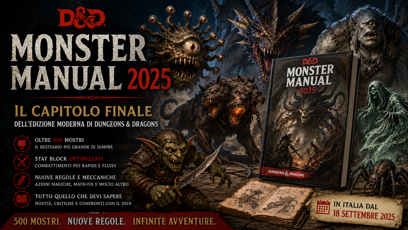 Monster Manual 2025