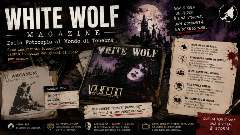 Locandina White Wolf